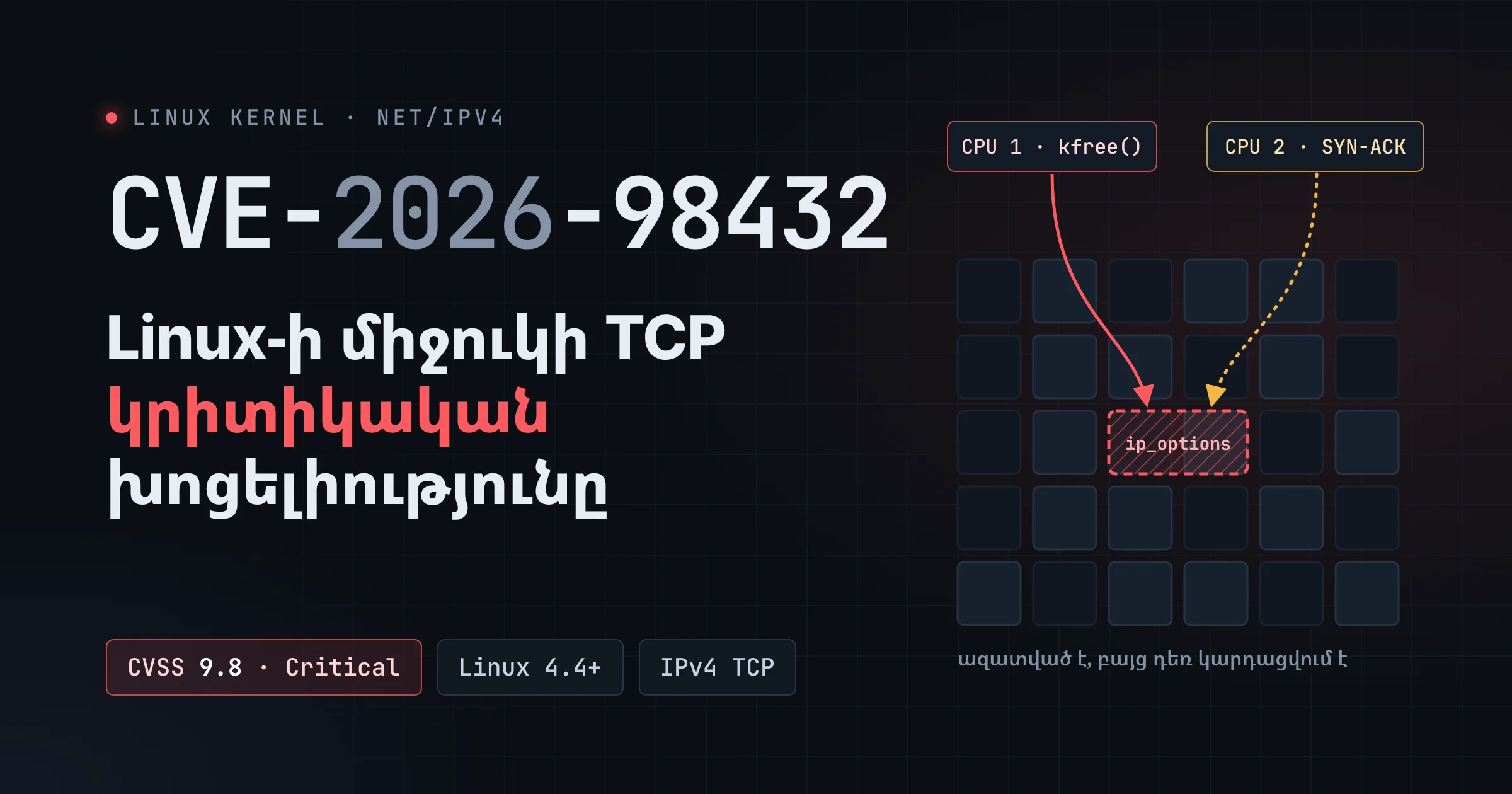 CVE-2026-98432․ ինչ գիտենք Linux-ի միջուկի TCP խոցելիության մասին